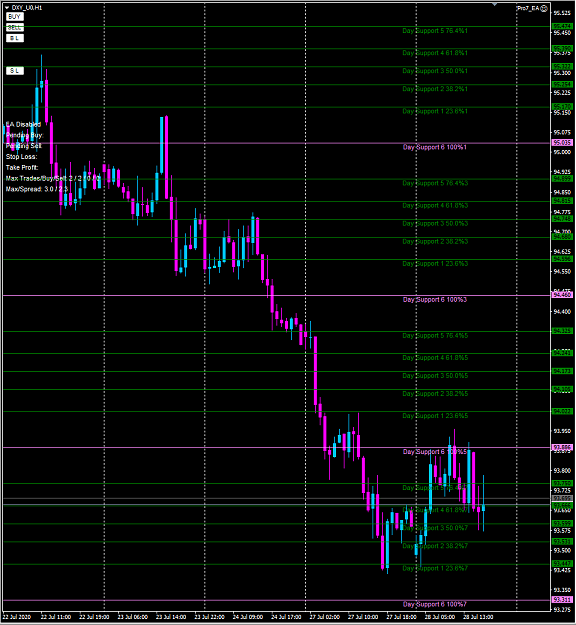 Click to Enlarge

Name: dxy.png
Size: 59 KB