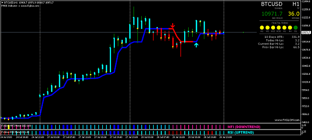 Click to Enlarge

Name: BTCUSDH1.png
Size: 34 KB