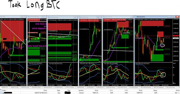 Click to Enlarge

Name: 7 29 20 btc long off the 15 min green yellow and moving ave bounce.JPG
Size: 354 KB