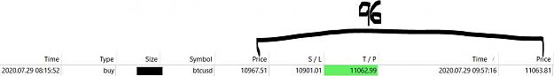 Click to Enlarge

Name: 7 29 20 btc long closed half at 2x stop in case london reverses $.JPG
Size: 28 KB