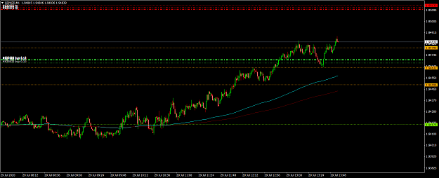 Click to Enlarge

Name: gbpnzd-m1-tickmill-ltd.png
Size: 57 KB