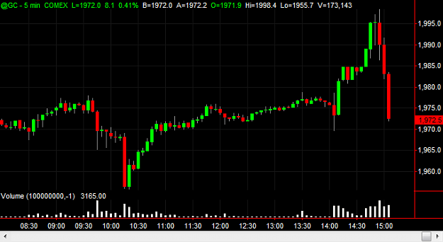 Click to Enlarge

Name: SNAG-0664.png
Size: 14 KB