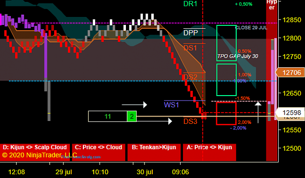 Click to Enlarge

Name: DAX.png
Size: 34 KB