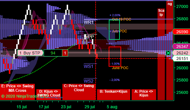 Click to Enlarge

Name: YM Swing.png
Size: 45 KB