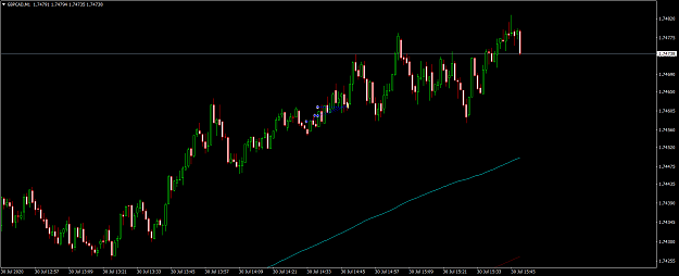 Click to Enlarge

Name: gbpcad-m1-tickmill-ltd.png
Size: 59 KB