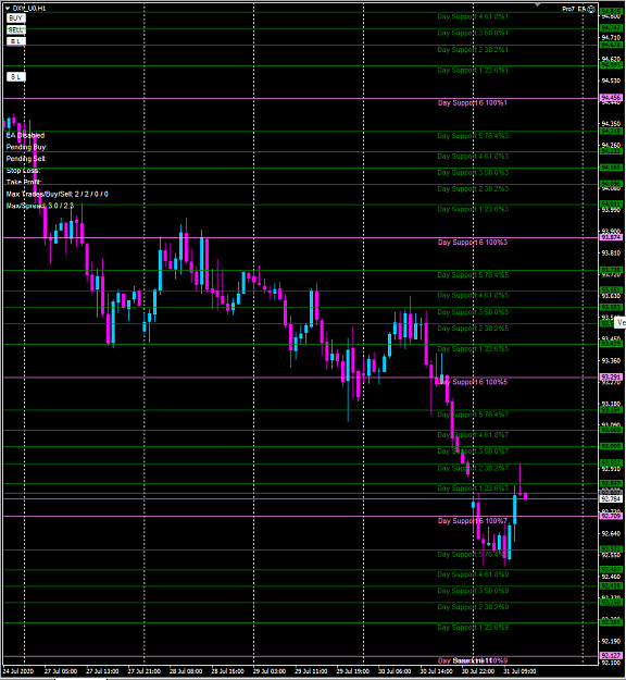 Click to Enlarge

Name: dxy.png
Size: 67 KB