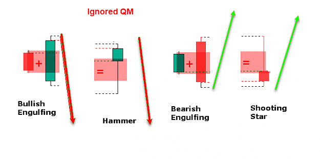 Click to Enlarge

Name: Ignored QM Levels.png
Size: 22 KB