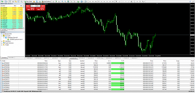 Click to Enlarge

Name: MetaTrader 4 IC Markets.png
Size: 121 KB