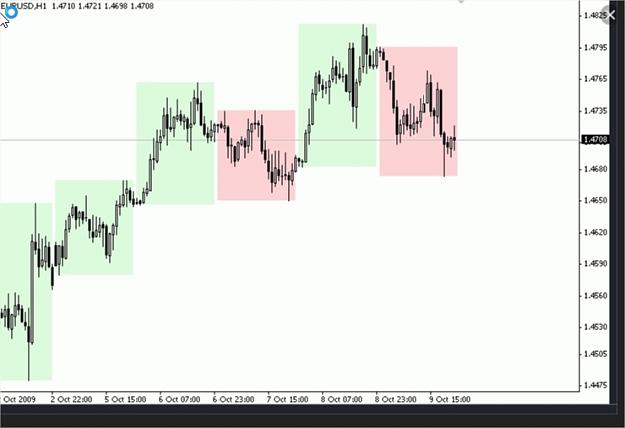 Click to Enlarge

Name: PrtScr capture_2.jpg
Size: 67 KB
