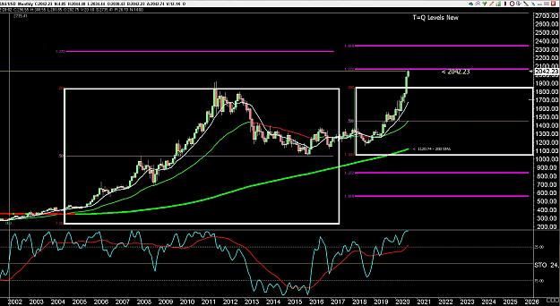 Click to Enlarge

Name: 6 eur monthly.jpg
Size: 369 KB