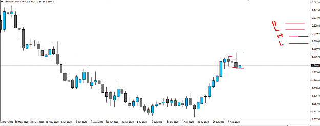 Click to Enlarge

Name: CANDLE HIGH LOW.png
Size: 26 KB