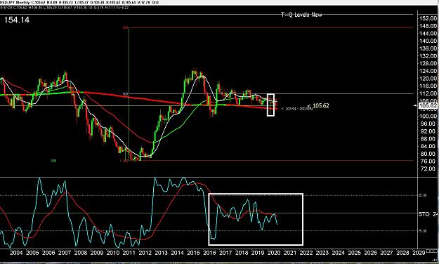 Click to Enlarge

Name: 6 eur monthly.jpg
Size: 307 KB
