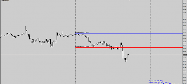 Click to Enlarge

Name: opening range.png
Size: 35 KB