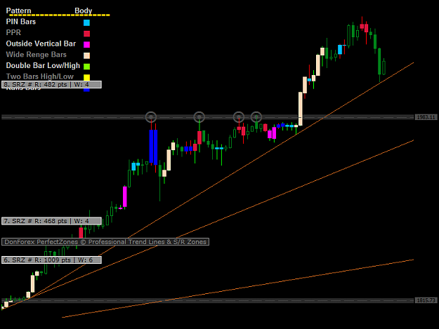 Click to Enlarge

Name: XAUUSD@H4.png
Size: 24 KB