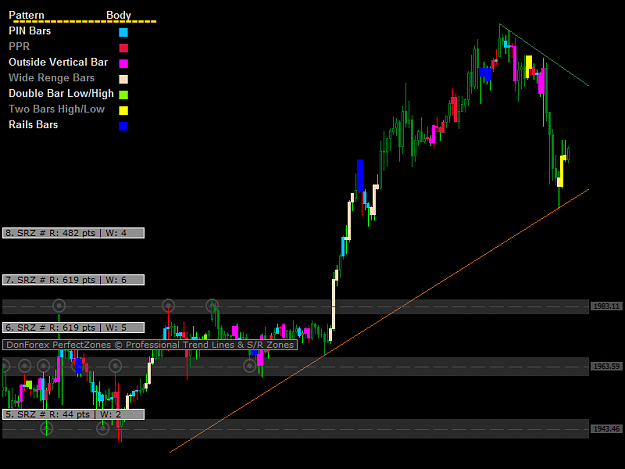 Click to Enlarge

Name: XAUUSD@H1.png
Size: 29 KB