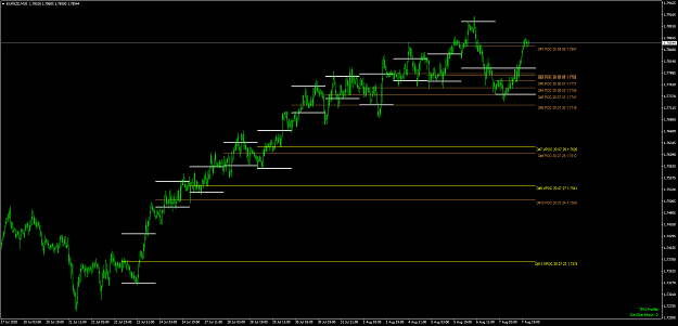 Click to Enlarge

Name: EURNZDM30.png
Size: 56 KB