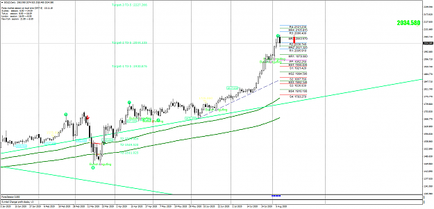 Click to Enlarge

Name: GOLDDaily.png
Size: 75 KB