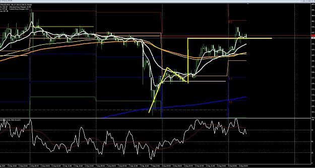 Click to Enlarge

Name: 6 daily gbp.jpg
Size: 350 KB