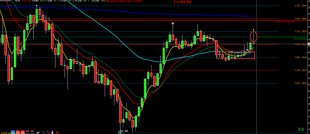 Click to Enlarge

Name: XAUUSD M5 8-8-20.png
Size: 48 KB