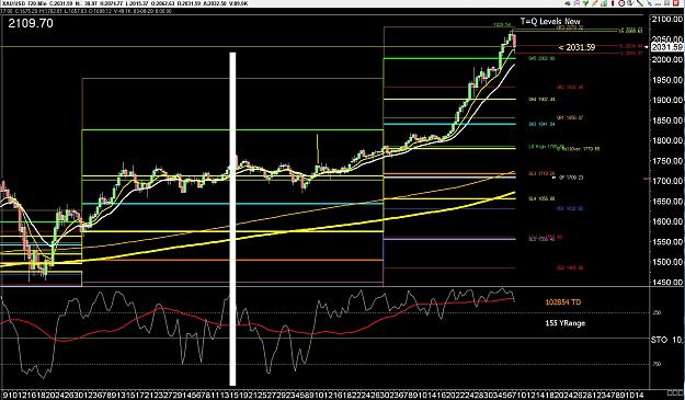 Click to Enlarge

Name: 6 eur monthly.jpg
Size: 384 KB