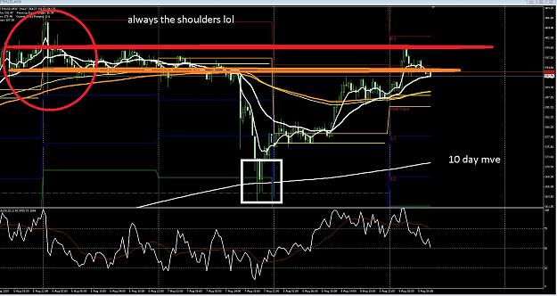 Click to Enlarge

Name: 6 daily gbp.jpg
Size: 374 KB