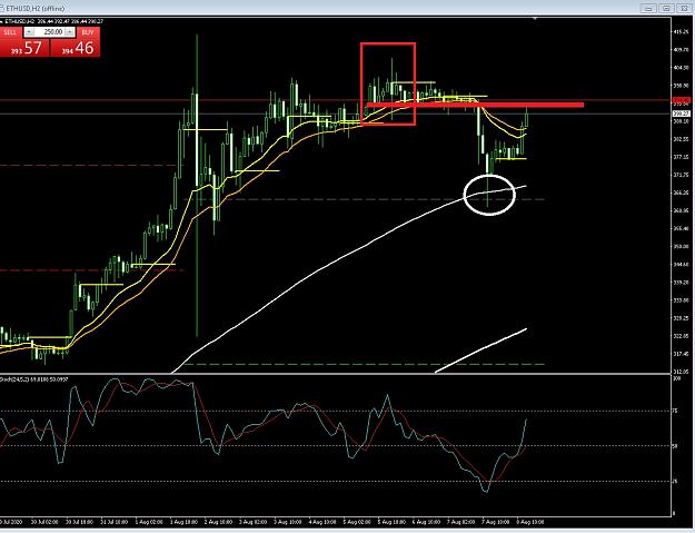 Click to Enlarge

Name: 6 eur monthly.jpg
Size: 220 KB