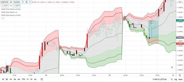 Click to Enlarge

Name: VWAP 3TV.JPG
Size: 144 KB