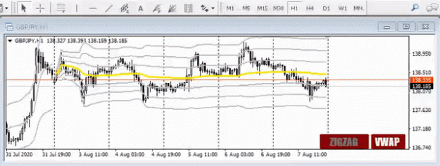 Click to Enlarge

Name: XU-VWAP-X-button.gif
Size: 1.0 MB
