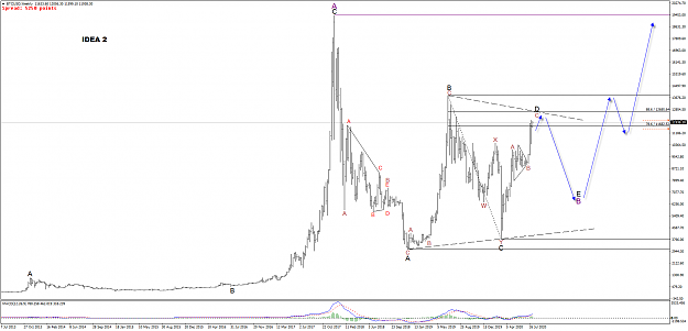 Click to Enlarge

Name: GXn1B9s.png
Size: 62 KB