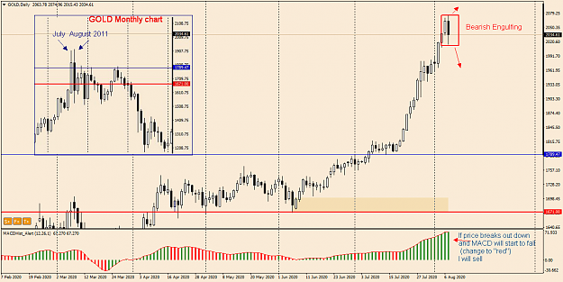 Click to Enlarge

Name: GOLDDaily-10.08-plus.png
Size: 130 KB