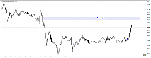 Click to Enlarge

Name: XAUUSD.PNG
Size: 48 KB