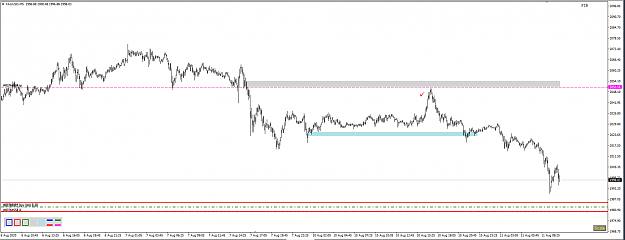 Click to Enlarge

Name: XAUUSD1.PNG
Size: 40 KB