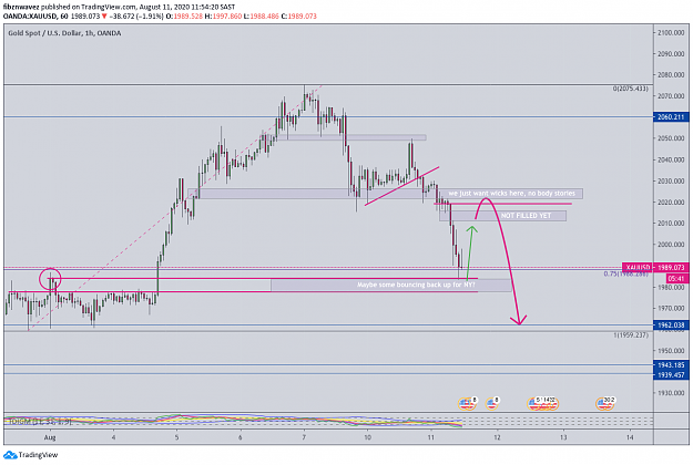 Click to Enlarge

Name: xauusd.png
Size: 98 KB