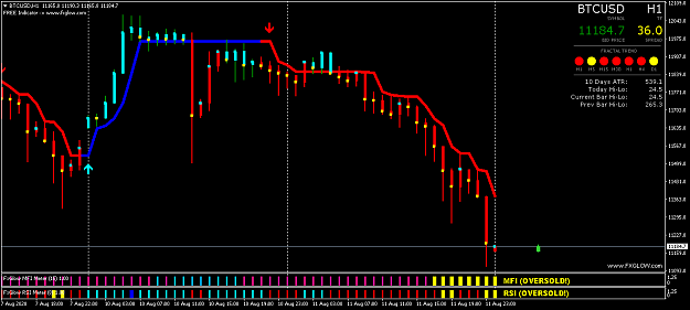 Click to Enlarge

Name: BTCUSDH1.png
Size: 39 KB