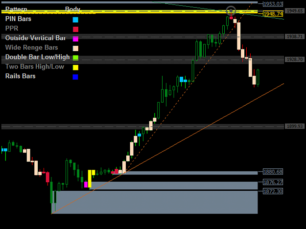 Click to Enlarge

Name: XAUUSD@M5.png
Size: 18 KB