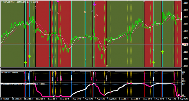 Click to Enlarge

Name: GBPUSDM15.png
Size: 75 KB