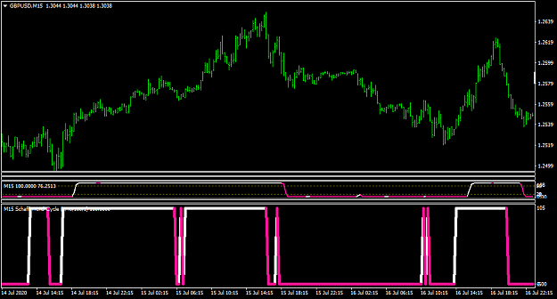 Click to Enlarge

Name: GBPUSDM15.png
Size: 27 KB