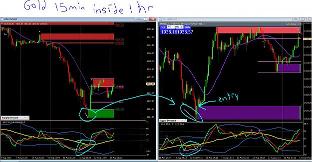 Click to Enlarge

Name: 8 12 20 gold divergence 15 inside 1.JPG
Size: 288 KB