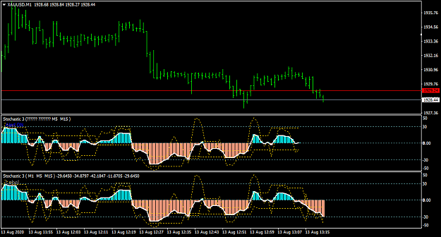 Click to Enlarge

Name: XAUUSDM1.png
Size: 32 KB
