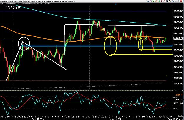 Click to Enlarge

Name: 6 daily gbp.jpg
Size: 373 KB