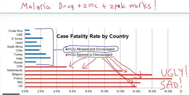 Click to Enlarge

Name: Malaria drug works.JPG
Size: 98 KB