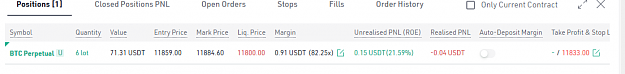 Click to Enlarge

Name: BTCUSD_NO_FEAR.png
Size: 19 KB