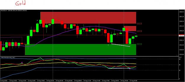 Click to Enlarge

Name: 8 16 20 gold.JPG
Size: 161 KB