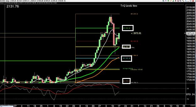 Click to Enlarge

Name: 6 daily gbp.jpg
Size: 306 KB