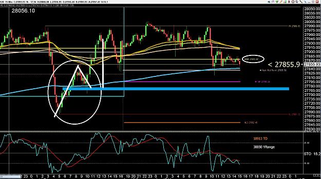 Click to Enlarge

Name: 6 daily gbp.jpg
Size: 445 KB