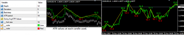 Click to Enlarge

Name: zigzag swing atr avg pic1.png
Size: 26 KB