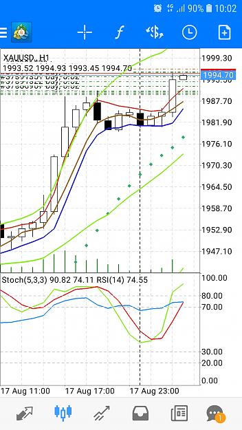 Click to Enlarge

Name: Screenshot_20200818-100229_MetaTrader 4.jpg
Size: 636 KB