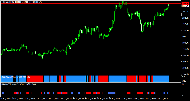 Click to Enlarge

Name: XAUUSDM1.png
Size: 29 KB