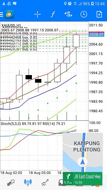 Click to Enlarge

Name: Screenshot_20200818-154443_MetaTrader 4.jpg
Size: 652 KB
