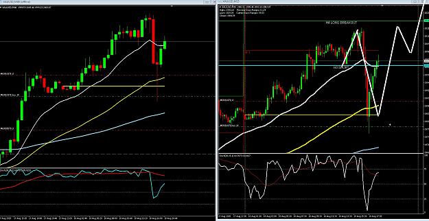 Click to Enlarge

Name: 6 daily gbp.jpg
Size: 352 KB